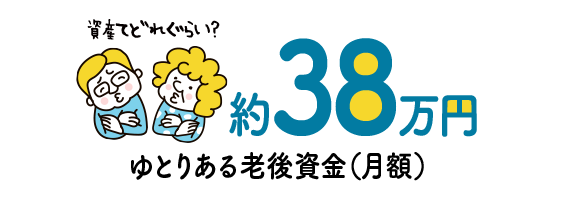 約38万円 ゆとりある老後資金（月額）