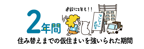 2年間 住み替えまでの仮住まいを強いられた期間