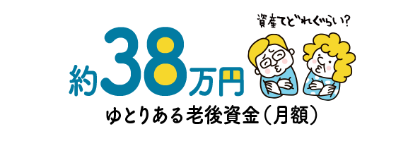 約38万円 ゆとりある老後資金（月額）