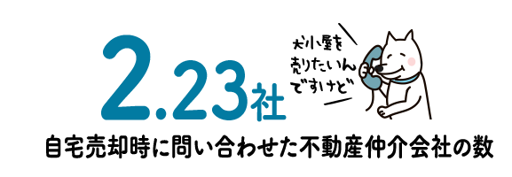 2.23社 自宅売却時に問い合わせた不動産仲介会社の数