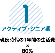 1.アクティブ・シニア期 現役時代の1年間の生活費x80%