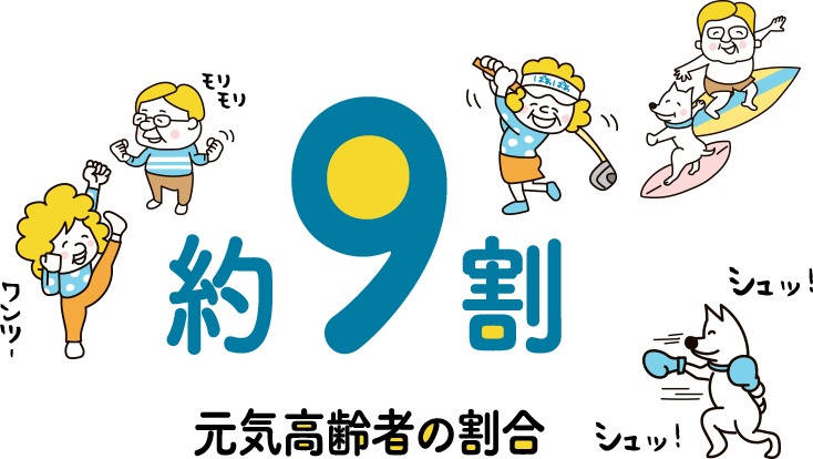 約9割 元気高齢者の割合