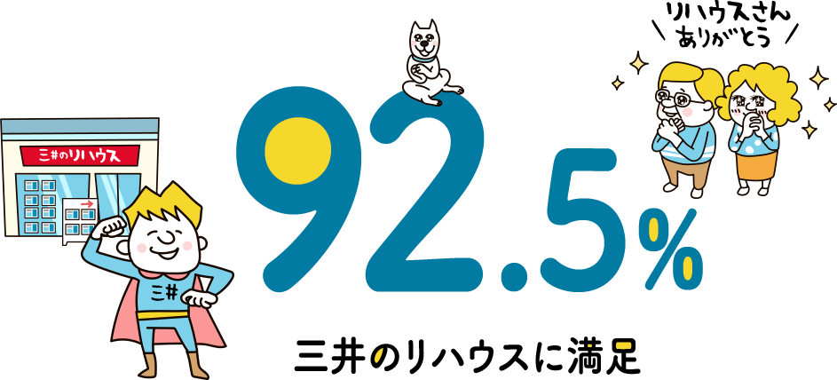 92.5% 三井のリハウスに満足