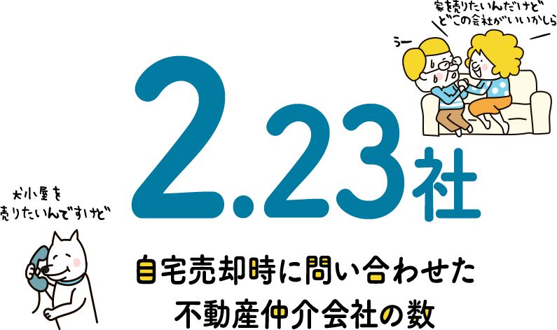 2.23社 自宅売却時に問い合わせた不動産仲介会社の数