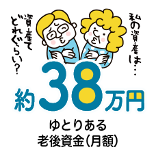 約38万円 ゆとりある老後資金（月額）