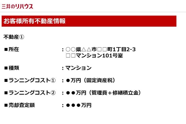 お客様所有不動産情報