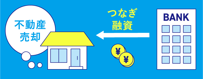 不動産売却 つなぎ融資