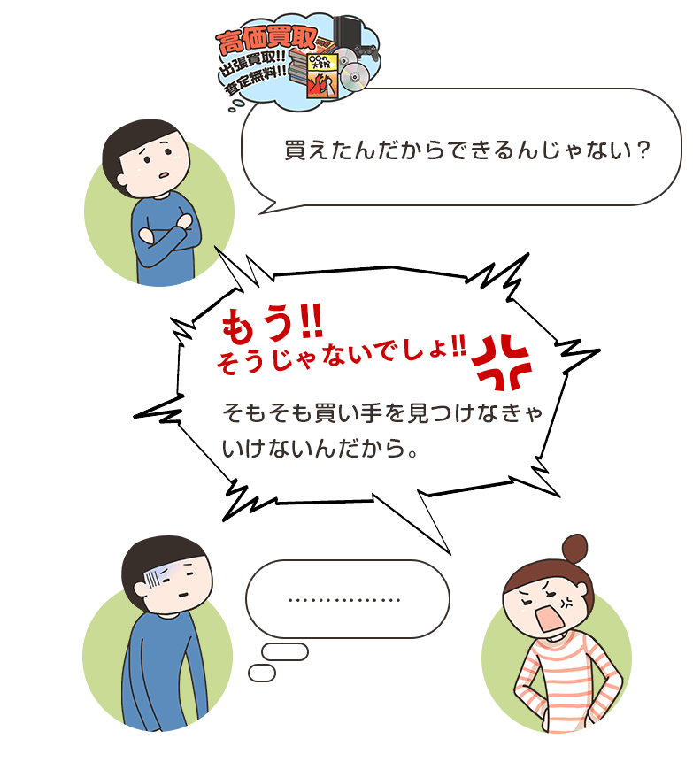 買えたんだからできるんじゃない？もう!!そうじゃないでしょ!!そもそも買い手を見つけなきゃいけないんだから。