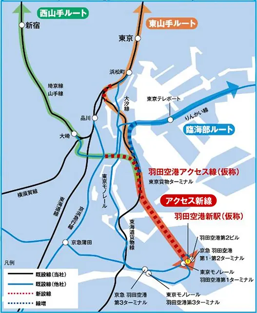 羽田空港アクセス線概要図