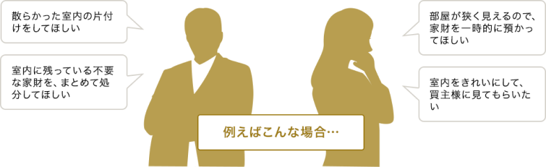 例えばこんな場合…散らかった室内の片付けをしてほしい。室内に残っている不要な家財を、まとめて処分してほしい。部屋が狭く見えるので、家財を一時的に預かってほしい。室内をきれいにして、買主様に見てもらいたい。