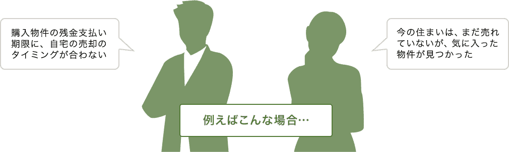 例えばこんな場合…購入物件の残金支払い期限に、自宅の売却のタイミングが合わない。今の住まいは、まだ売れていないが、気に入った物件が見つかった。